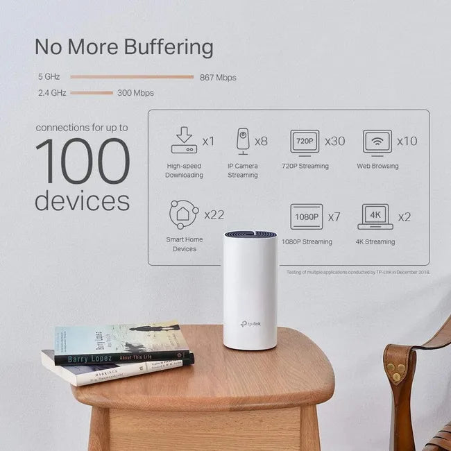 Kit 2 routeurs Hybride Mesh WiFi 1,2 Gigabit + CPL 1 Gigabit TP-LINK