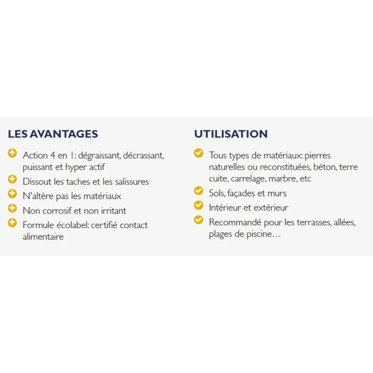Net'Guard ULTRA 4 en 1 - Nettoyant Décrassant Graisse Trace Pneu - Efficace dès 15 min - 5L - traite 40m²