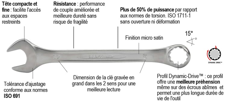 Clé mixte plate 22 mm BAHCO, L. 250 mm