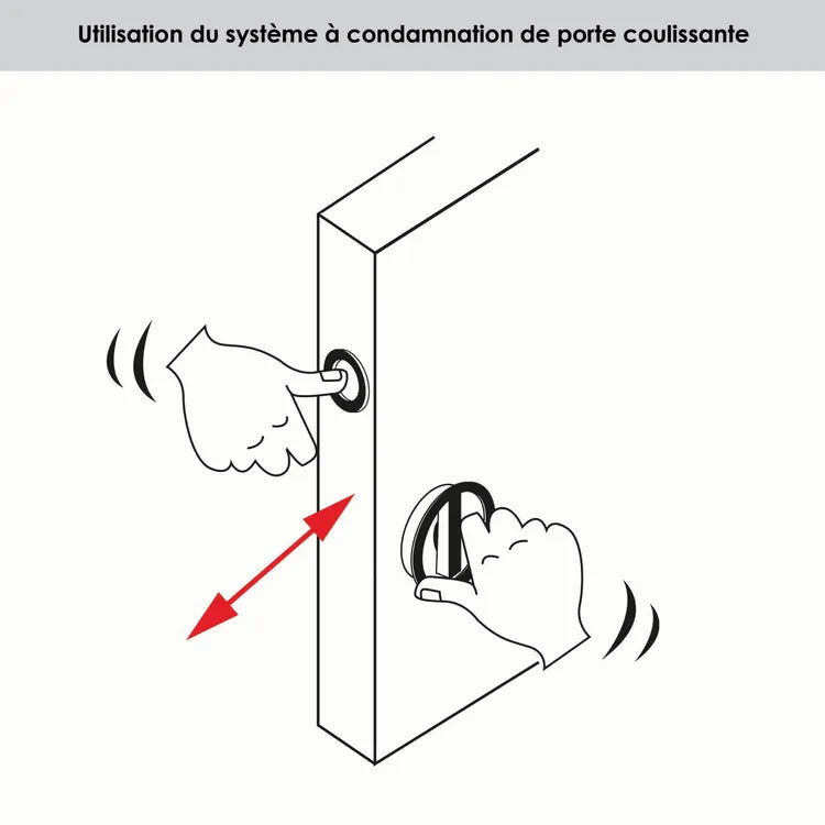 Kit de poignées porte coulissante