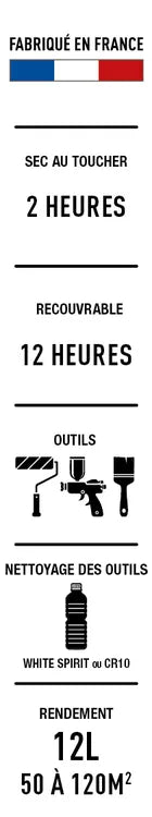 Sous-couche OXI blanc 10L+20% gratuit