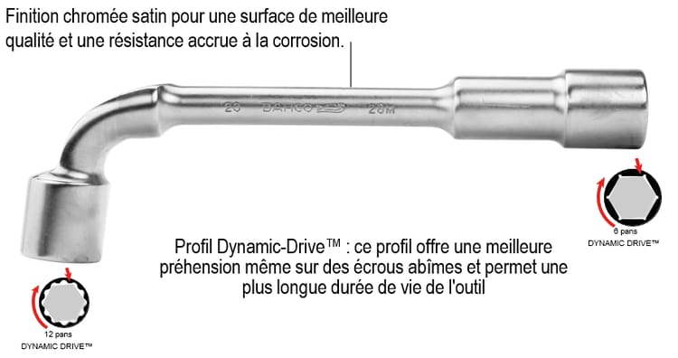 Clé à pipe débouchée 22 mm BAHCO, L. 235 mm