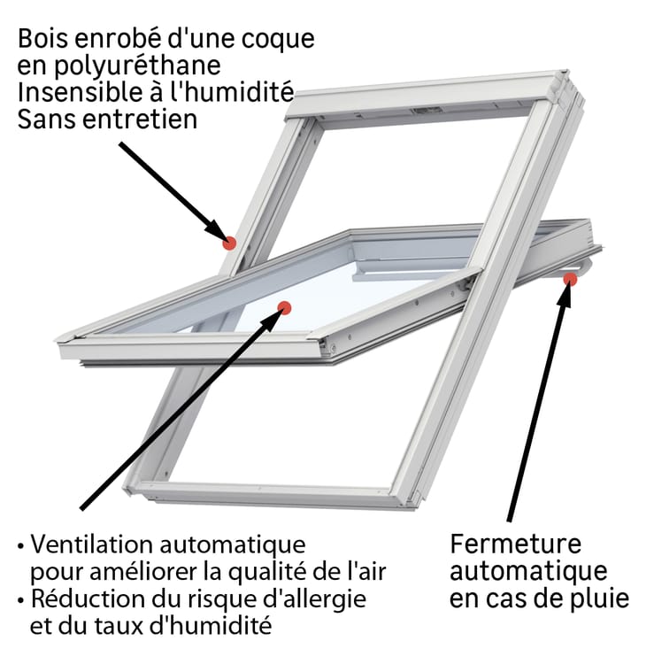 VELUX 78 x 140 électrique confort EverFinish polyuréthane blanc GGU MK08