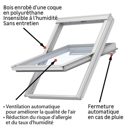 VELUX 78 x 140 électrique confort EverFinish polyuréthane blanc GGU MK08