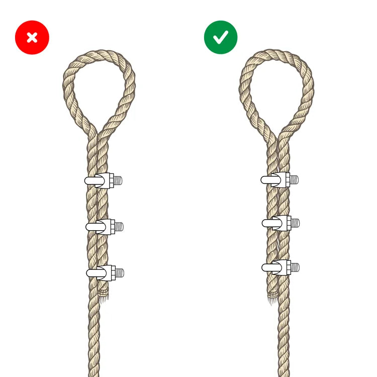 Serre-câble acier zingué, STANDERS x L.7 x l.31 mm