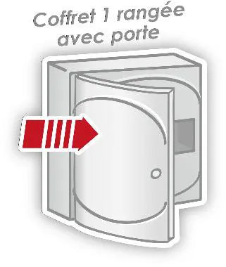 Coffret de communication basique, ABB